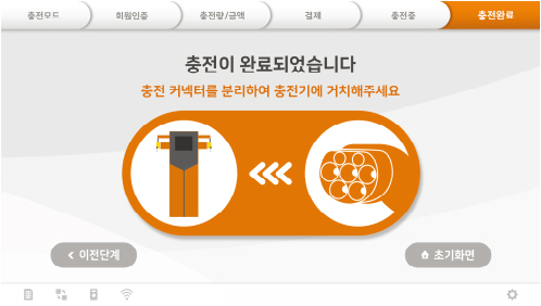 13.3대화면 터치스크린 쉽고 빠른 그래픽 User Interface