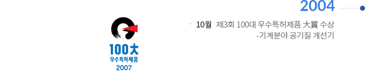 2004 | 10월 : 제3회 100대 우스특허제품 大賞 수상 / 기계분야 공기질 개선기