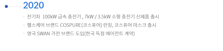 2020 | 전기차  100kW 급속 충전기 , 7kW / 3.5kW 소형 충전기 신제품 출시, 헬스케어 브랜드 COSPURE(코스퓨어) 런칭, 코스퓨어 마스크 출시, 영국 SWAN 가전 브랜드 도입(한국 독점 에이전트 계약) 